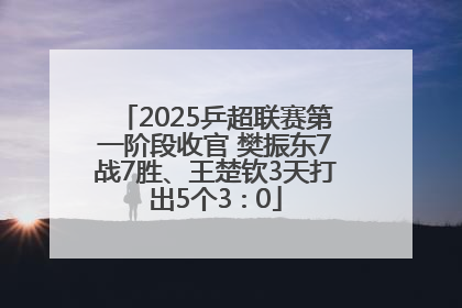 2025乒超联赛第一阶段收官 樊振东7战7胜、王楚钦3天打出5个3∶0